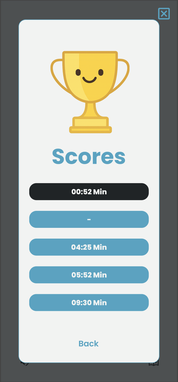 Scorebildschirm